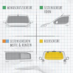 Magnet-Thermomatte Peugeot Boxer, Fiat Ducato u. Citroen Jumper (1994–2006) Heckscheibe Flügeltür Beifahrerseite Hochdach