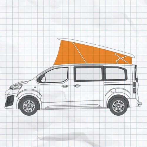 Aufstelldach-Isolierung mit magnetischer Befestigung für Pössl Campster, Crosscamp (ab 2016)