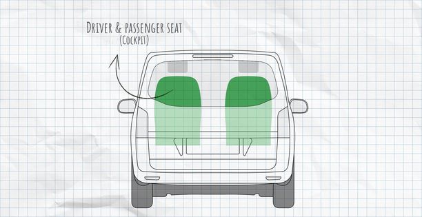 MULTIBOARD hook-and-loop seat pocket system Mercedes V-Class