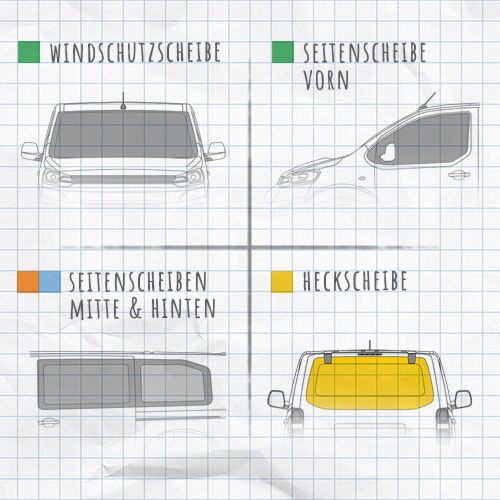 Magnet-Thermomatte Nissan Patrol Y61 Heckscheibe Flügeltür Fahrerseite (unten verkleidet)