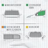 Magnet-Thermomatte Peugeot Boxer, Fiat Ducato u. Citroen Jumper (1994-2006) Seitenscheibe Cockpit Fahrerseite mit Klappnaht für Lüftungsgitter