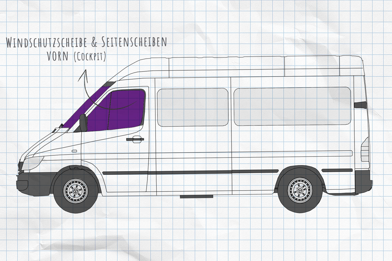 Magnet-AUSSENISOLIERUNG Mercedes Sprinter W901-905 (1996-2006)