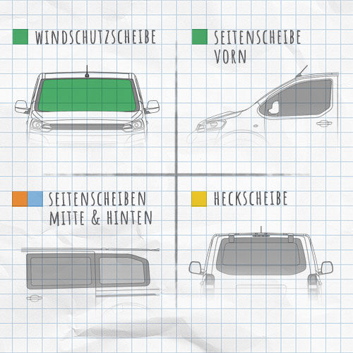 Magnet-Thermomatte Mercedes-Benz ATEGO 2&3 Seitenscheibe Cockpit Fahrerseite mit Verschattung