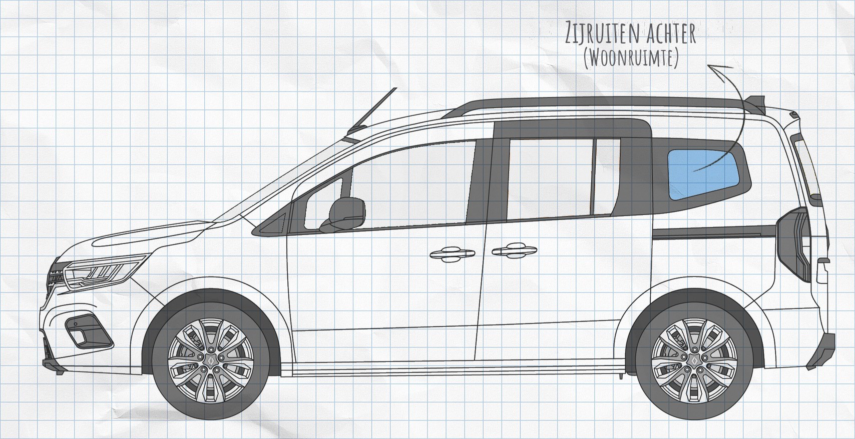MULTIBOARD klittenband-raamtassysteem Renault Kangoo 3, Mercedes Citan W420 (2021-heden)