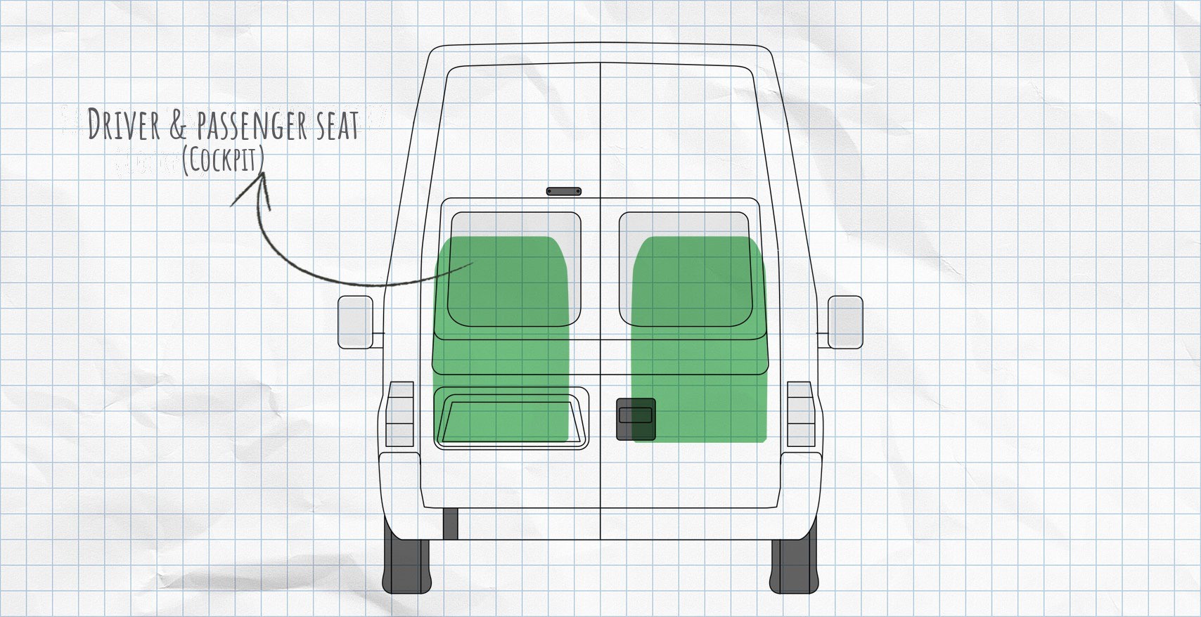 MULTIBOARD hook-and-loop seat pocket system Ford Transit (2000-2013),MULTIBOARD hook-and-loop seat pocket system Ford Transit (2000-2013) small