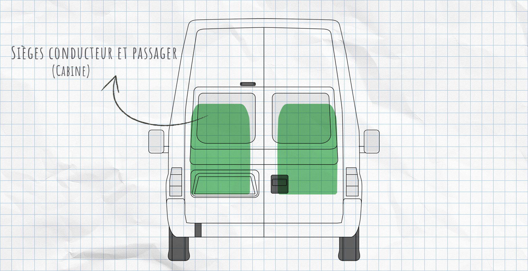 MULTIBOARD système de pochettes de siège à scratch Ford Transit (2000-2013),MULTIBOARD système de pochettes de siège à scratch Ford Transit (2000-2013) small