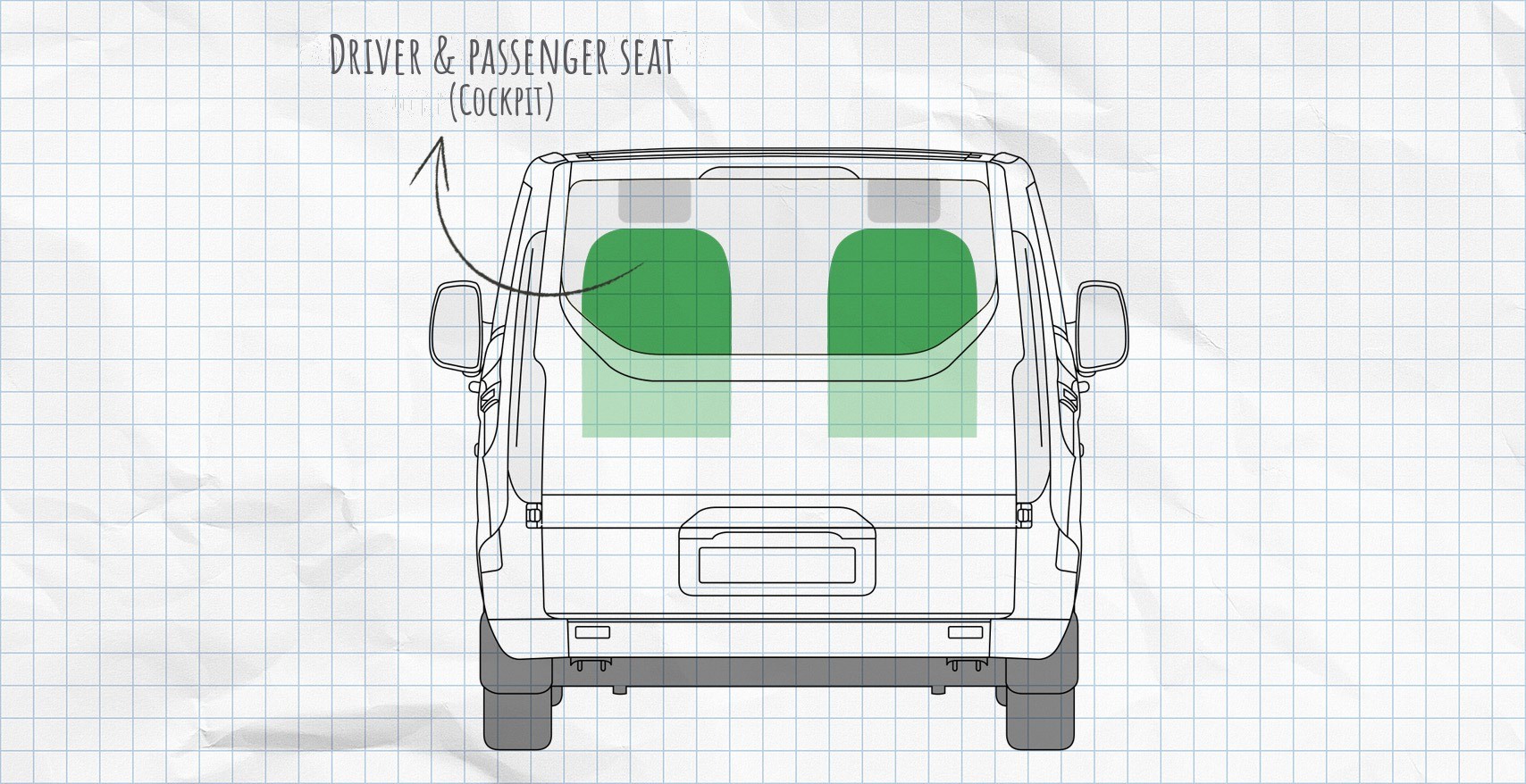 MULTIBOARD hook-and-loop seat pocket system Ford Transit