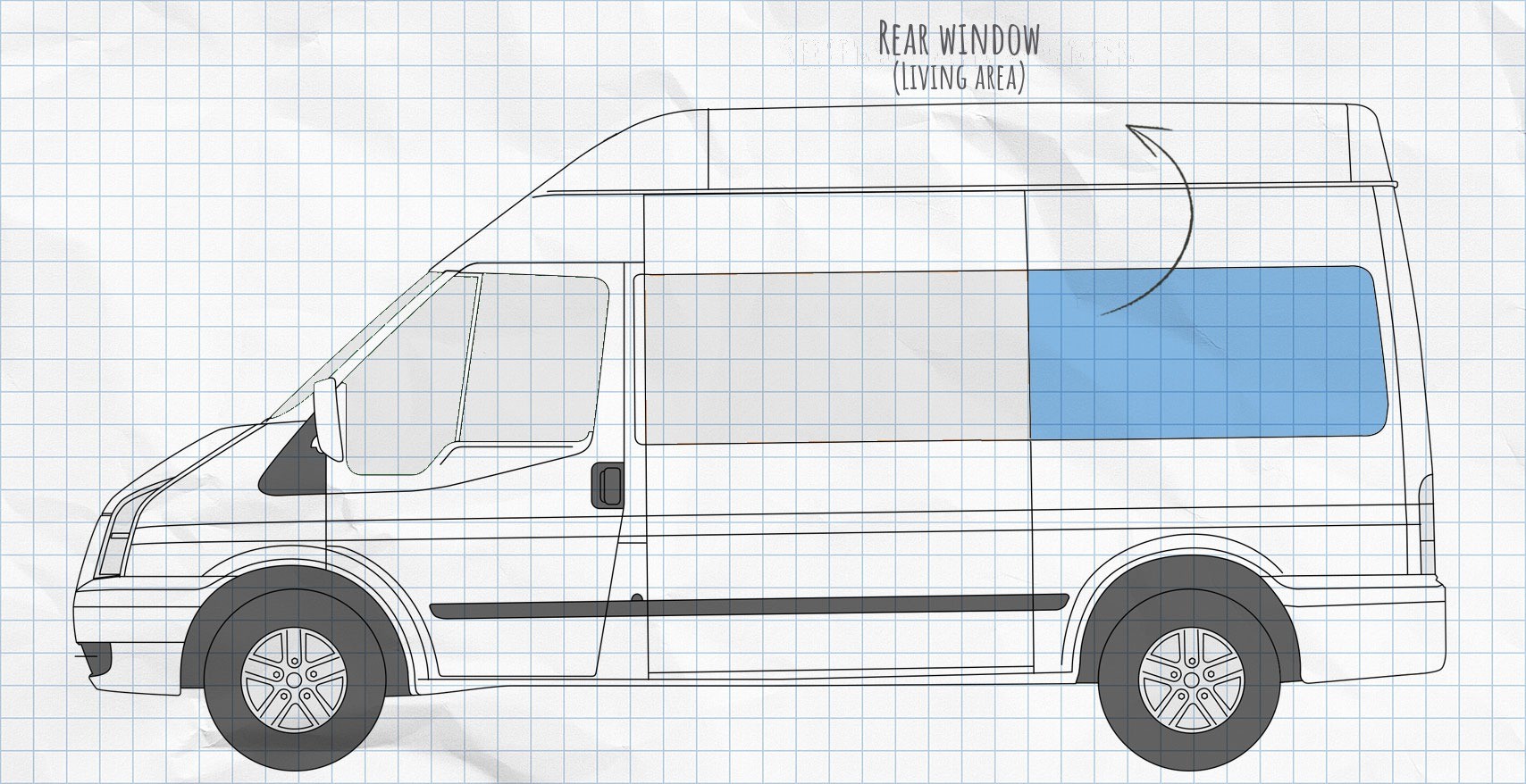 MULTIBOARD hook-pile window pocket system Ford Transit 5 and 6 (2000-2013)