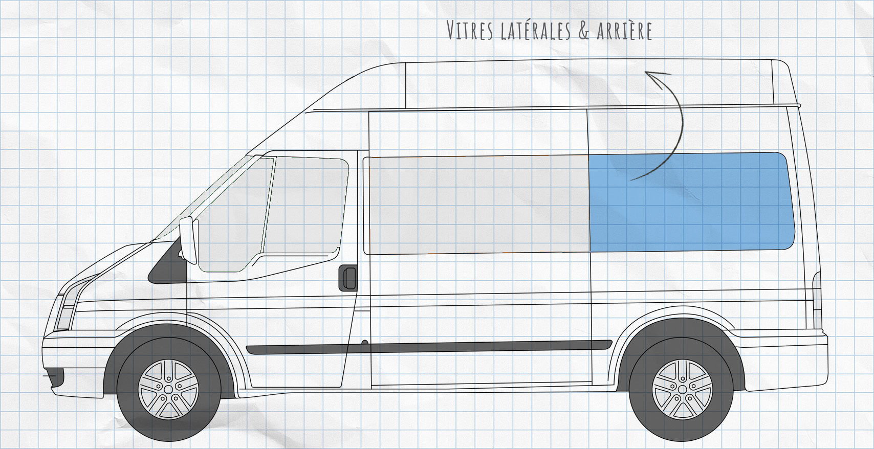 MULTIBOARD système de pochettes de fenêtre à scratch Ford Transit 5 et 6 (2000-2013)