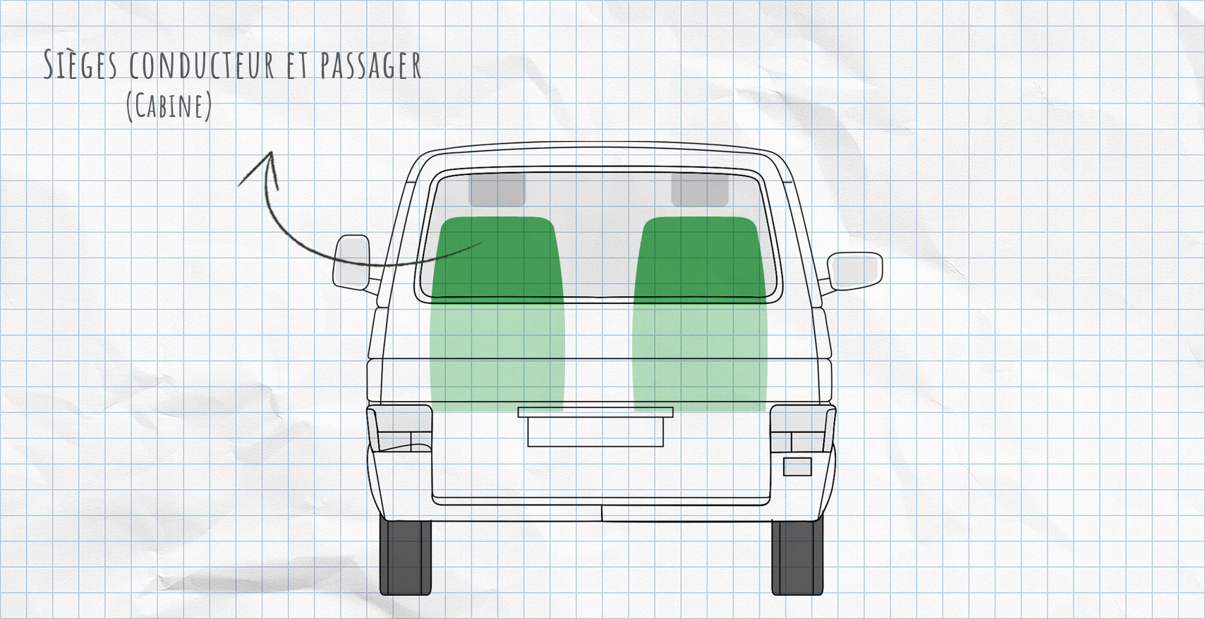 MULTIBOARD système de pochettes de siège à scratch VW T4,