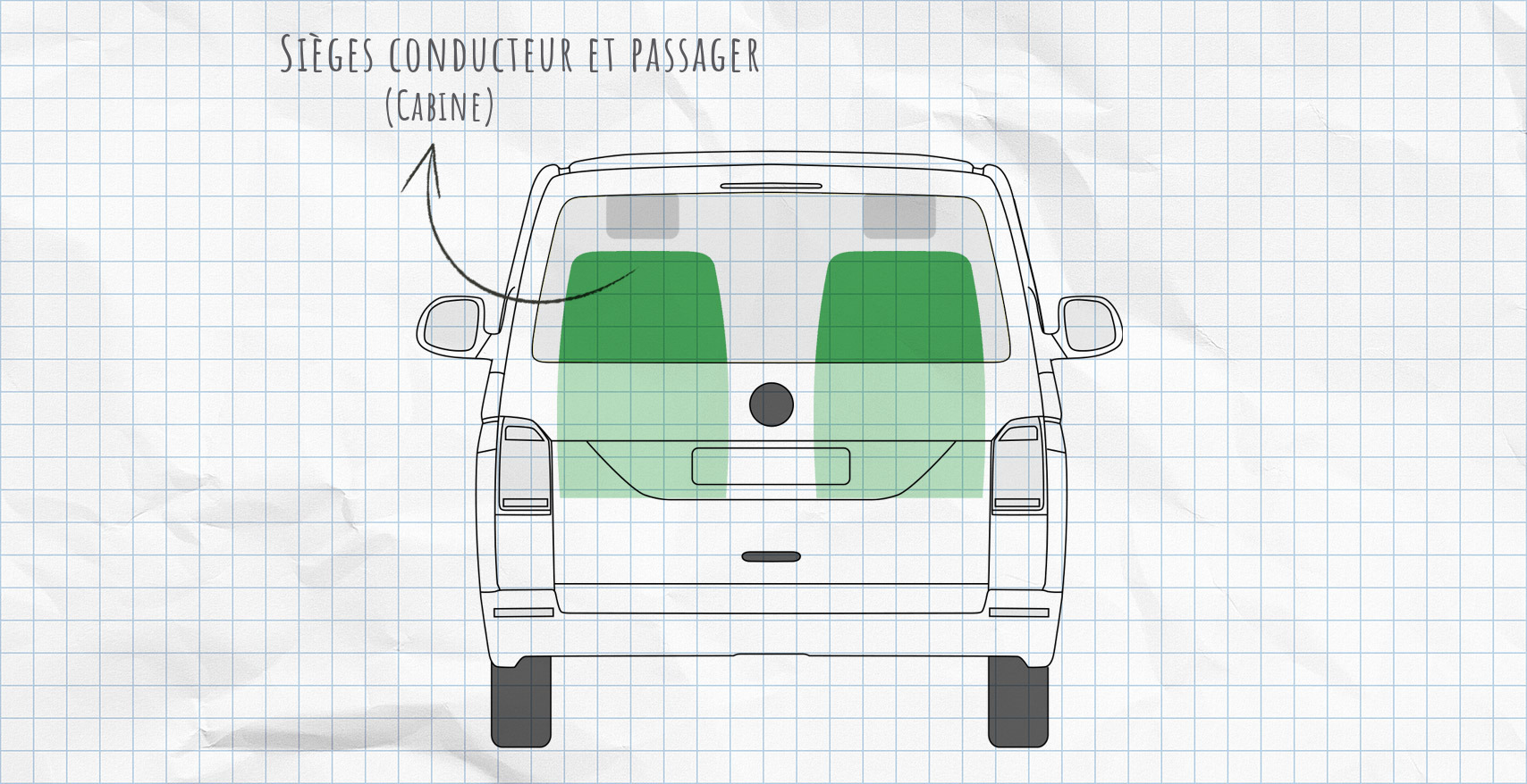 MULTIBOARD système de pochettes de siège à scratch VW T5 et T5.2  (2003-2015),MULTIBOARD système de pochettes de siège à scratch VW T5 et T5.2  (2003-2015) photo d'exemple,MULTIBOARD système de pochettes de siège à scratch VW T5