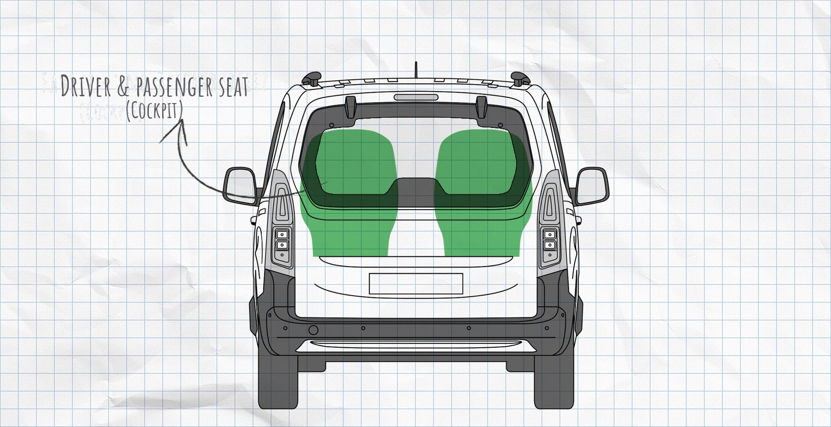 MULTIBOARD hook-and-loop seat pocket system Peugeot Rifter, Citroën Berlingo, Opel Combo, Toyota Proace City