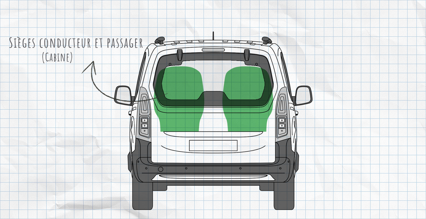 MULTIBOARD système de pochettes de siège à scratch Peugeot Rifter, Citroën Berlingo, Opel Combo, Toyota Proace City