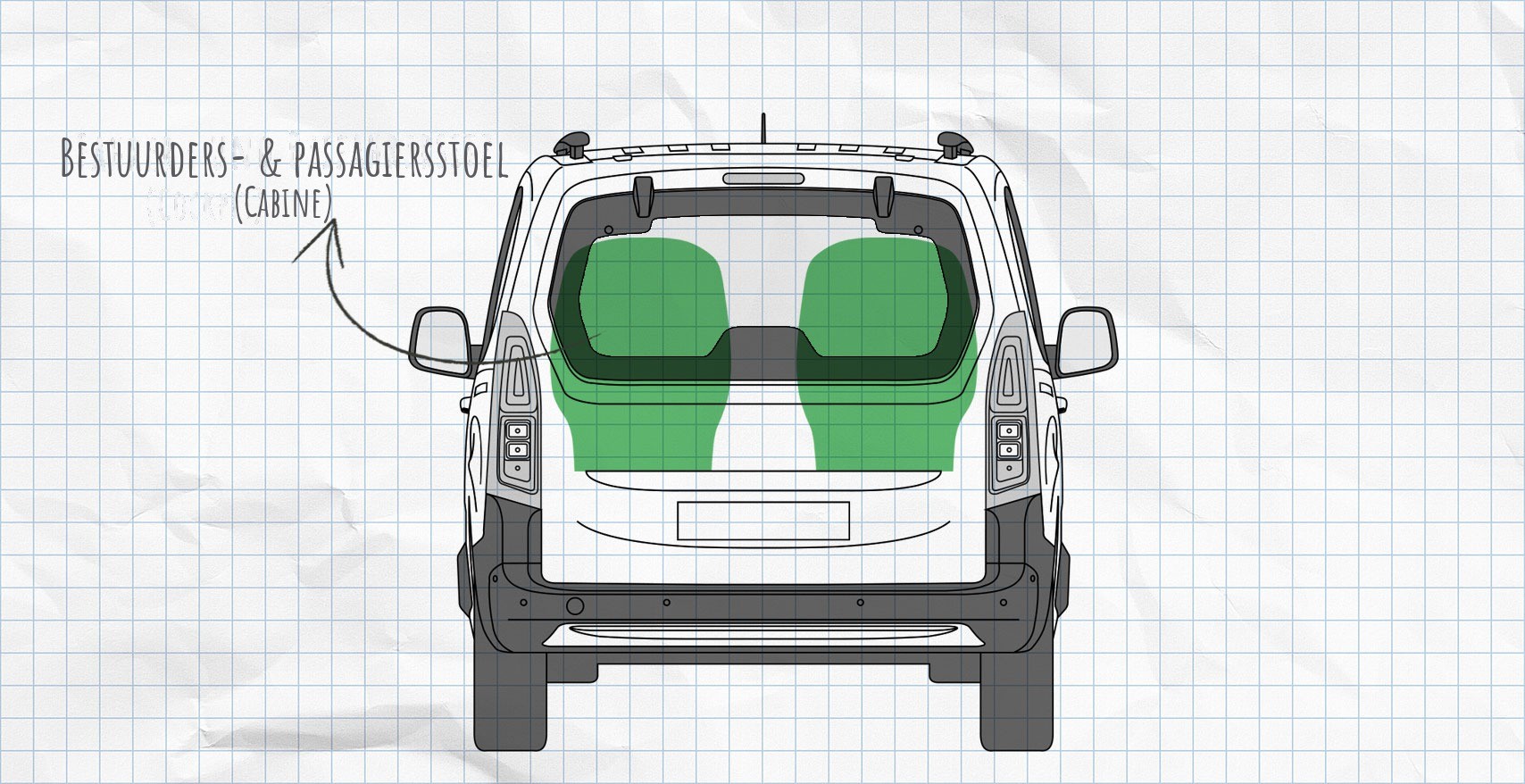 MULTIBOARD klittenbanden-stoeltassensysteem Peugeot Rifter, Citroen Berlingo, Opel Combo, Toyota Proace City