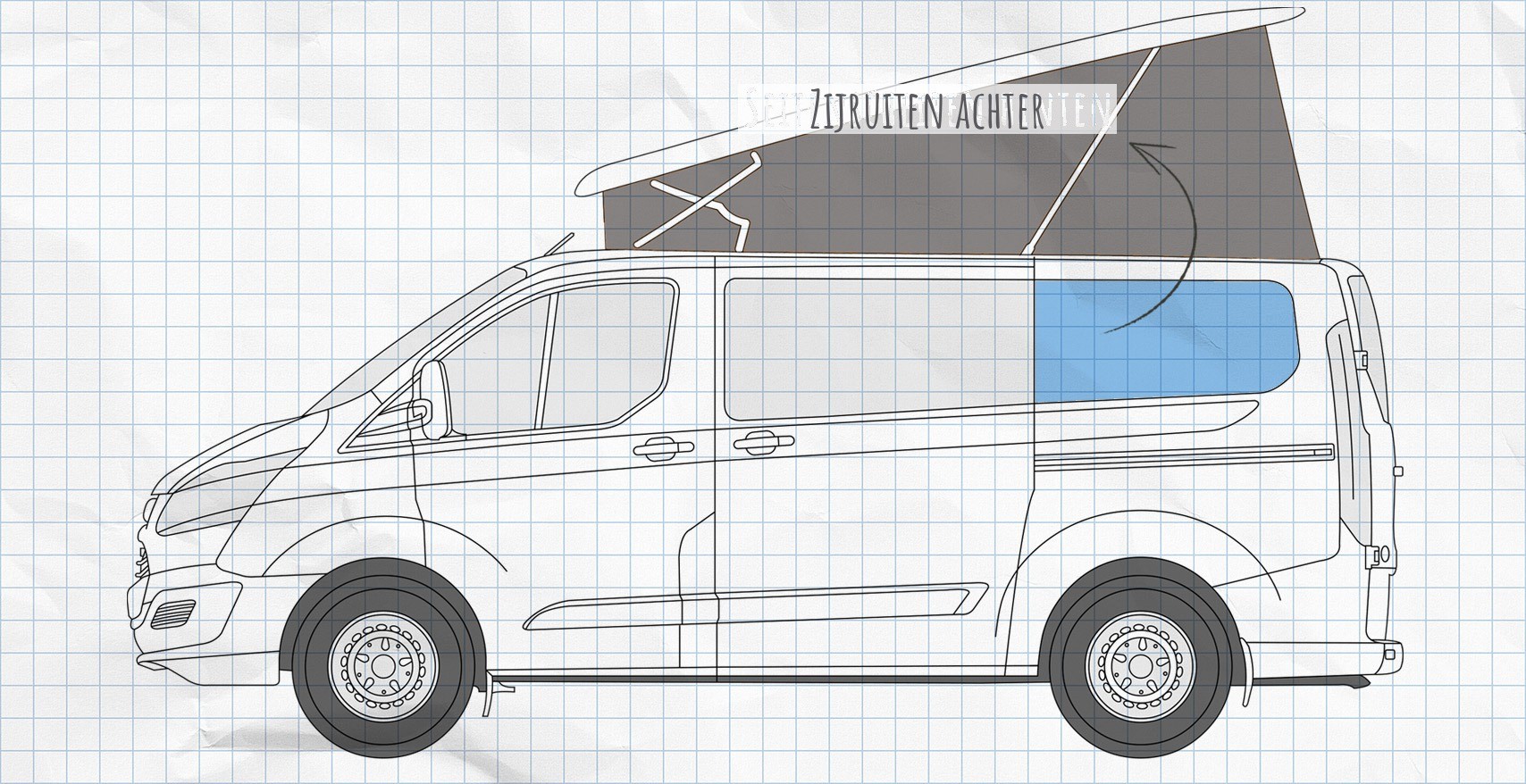 MULTIBOARD Klittenbandvensterzefsysteem Ford Transit Custom Nugget en Nugget Plus