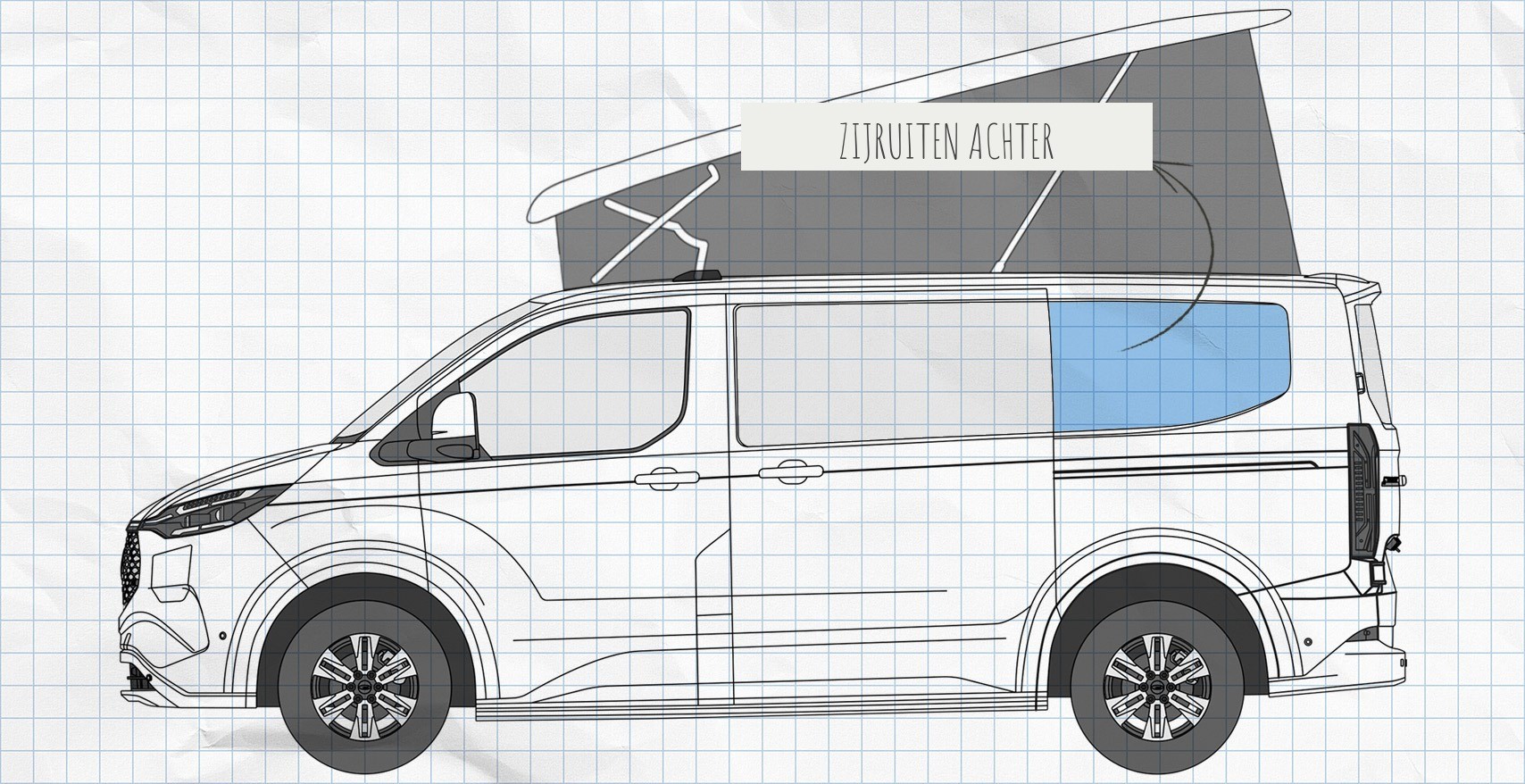 MULTIBOARD klittenband-raamtassysteem Ford Transit Custom Nugget 2. generatie (V710)