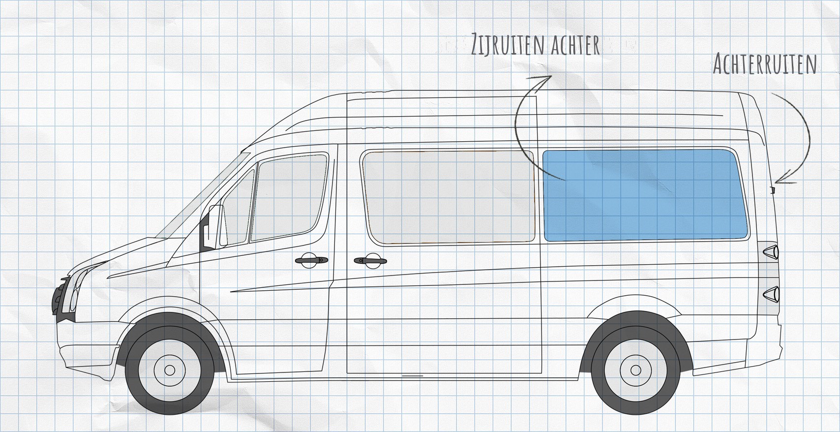 MULTIBOARD klittenband-stoeltassysteem Mercedes-Benz Sprinter (2006-2018) zijruiten achter
