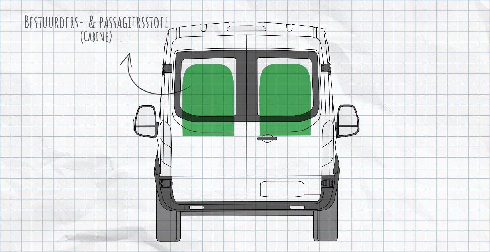 MULTIBOARD Klittenband-stoelzaksysteem Ford Transit 7 (2014-tot heden)