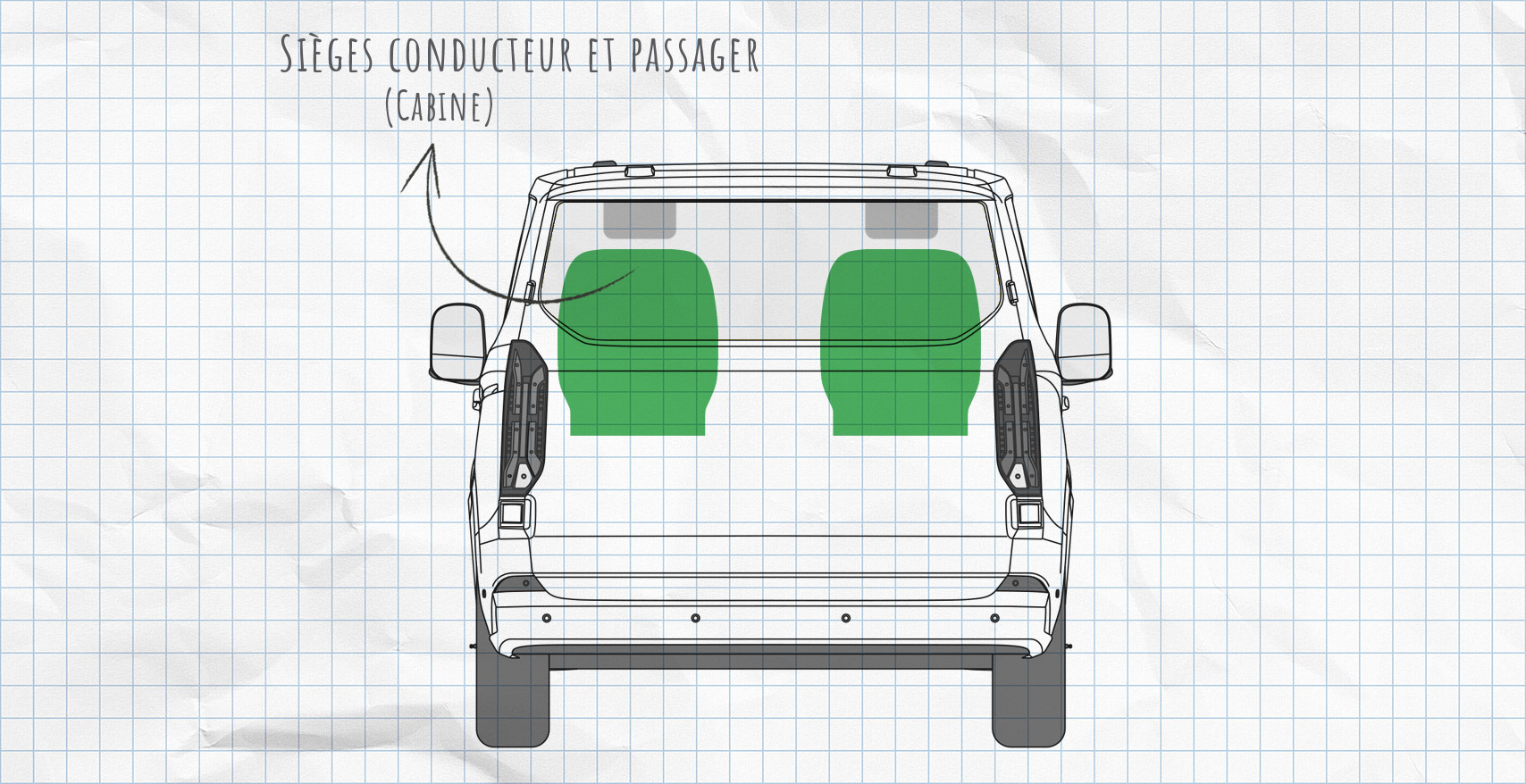 MULTIBOARD système de pochettes de siège à scratch Ford Transit, Tourneo Custom et Nugget 2e génération V710 (depuis 2024)