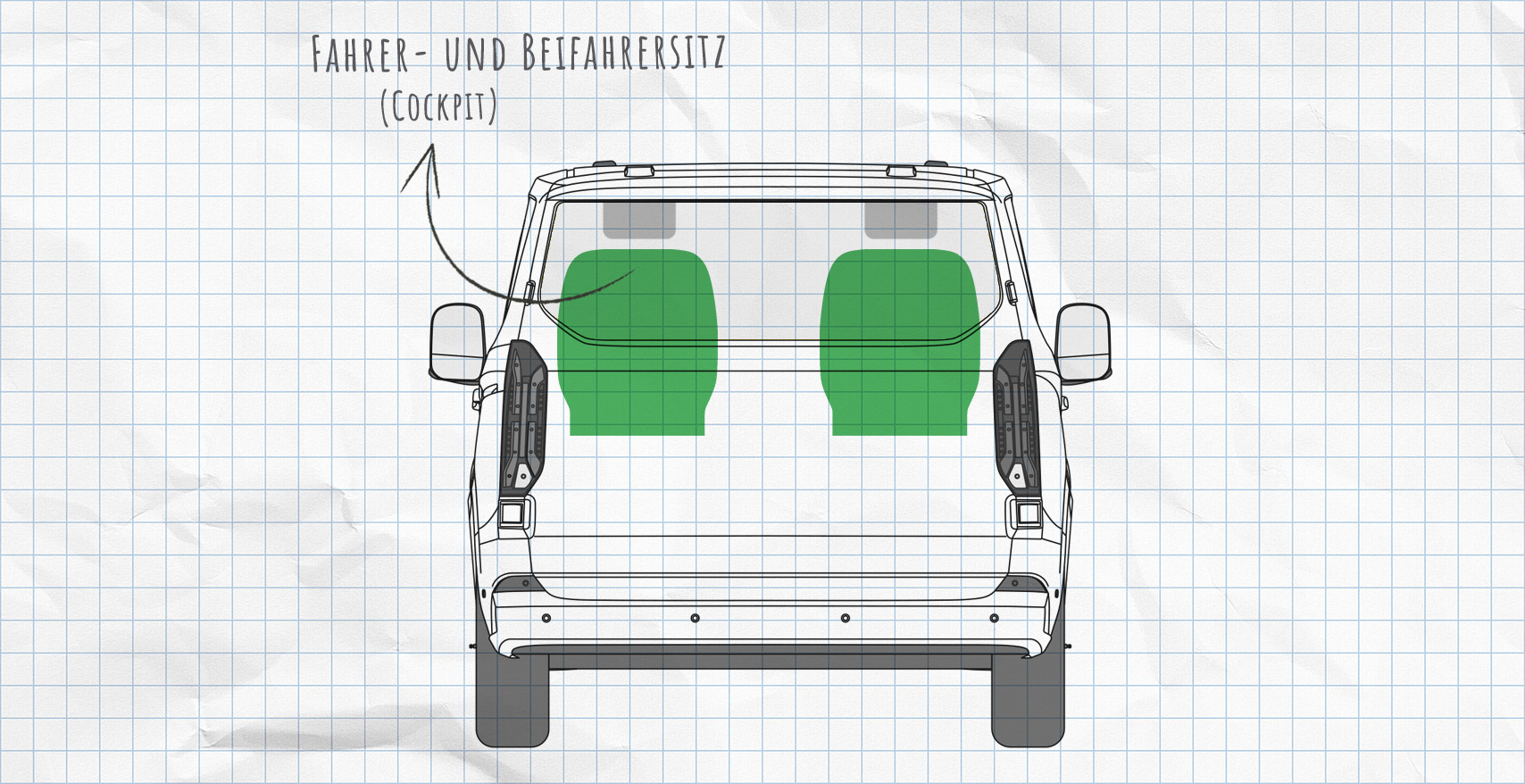 MULTIBOARD Klett-Sitztaschensystem Ford Transit, Tourneo Custom und Nugget 2. Generation V710 (2024-heute)