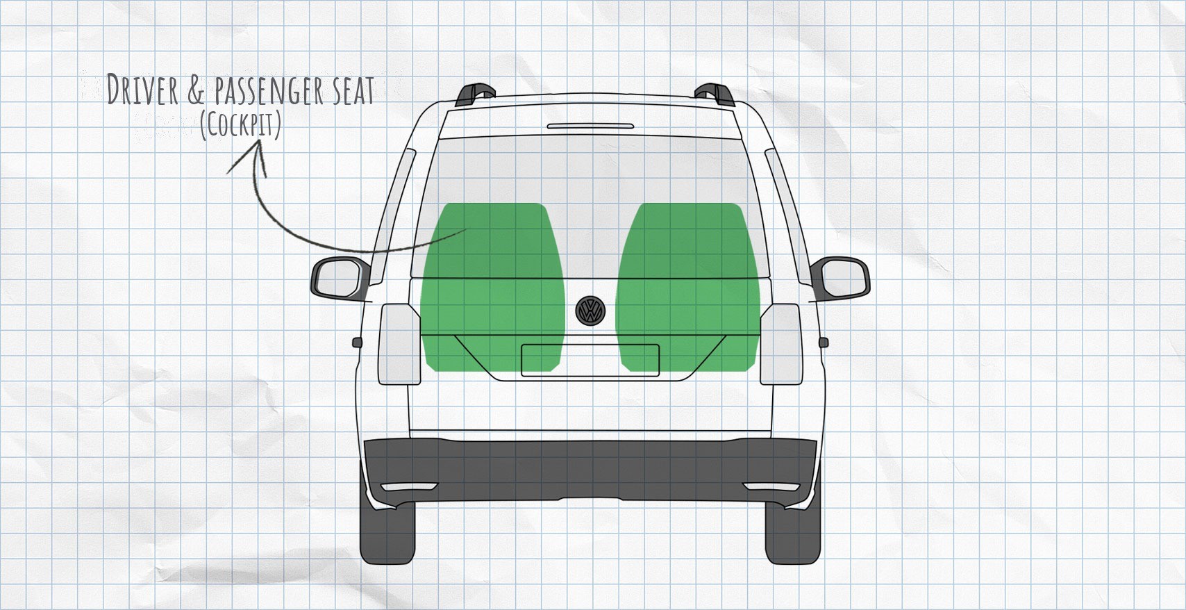 MULTIBOARD hook-and-loop seat bag system VW Caddy 3 and 4 (2003-2020)