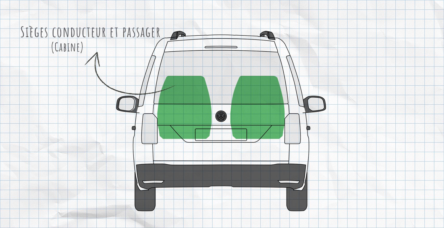 MULTIBOARD système de pochettes de siège à scratch VW Caddy 3 et 4 (2003-2020)