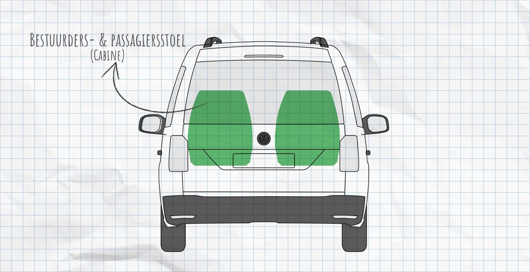 MULTIBOARD Klittenband-zitaksessysteem VW Caddy 3 en 4 (2003-2020)
