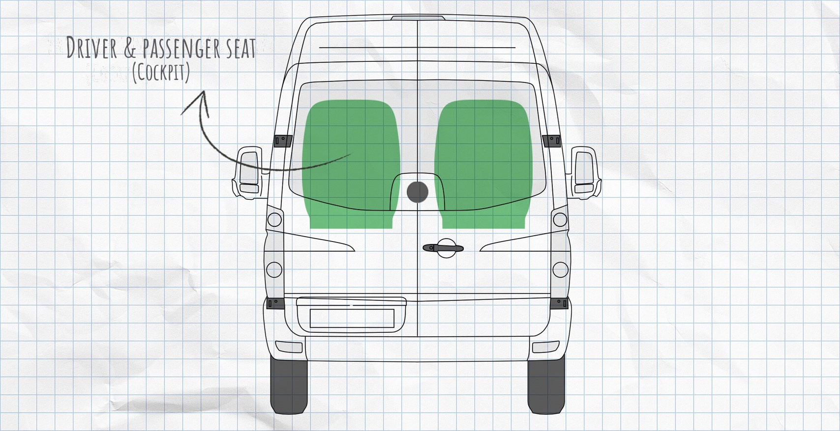 MULTIBOARD hook-and-loop seat bag system VW Crafter 1 (2006-2016) and Mercedes Sprinter 906 (2006-2018)
