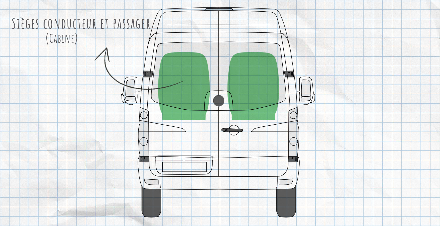 MULTIBOARD système de pochettes de siège à scratch VW Crafter 1 (2006-2016) et Mercedes Sprinter 906 (2006-2018)