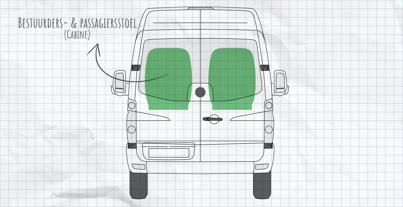 MULTIBOARD Klittenbandtasjesysteem VW Crafter 1 (2006-2016) en Mercedes Sprinter 906 (2006-2018)