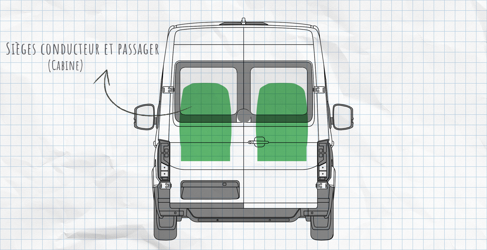 MULTIBOARD système de pochettes de siège à scratch VW Crafter 2 (depuis 2017),MULTIBOARD système de pochettes de siège à scratch VW Crafter 2 (depuis 2017) small