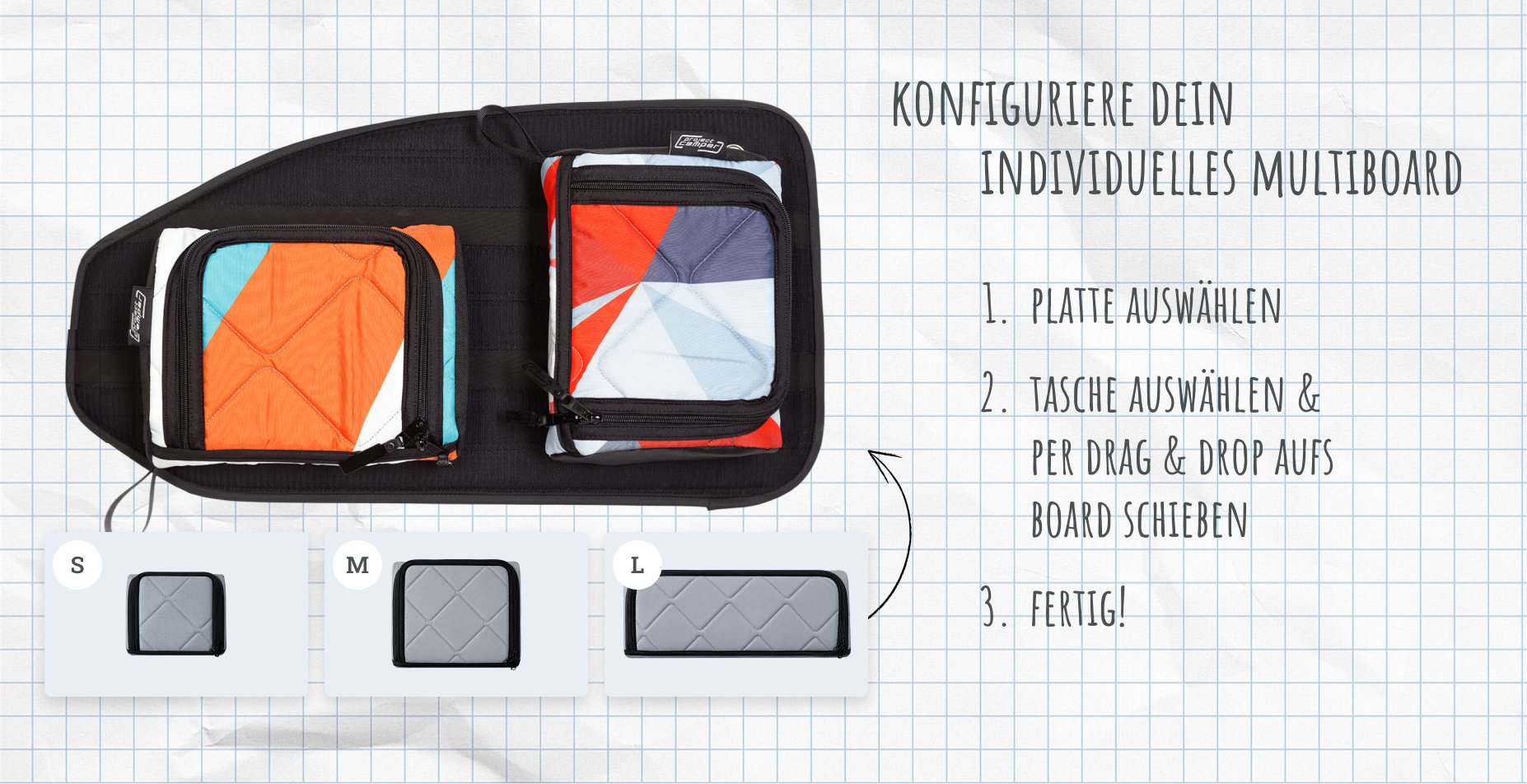 Konfiguriere Dein individuelles Multiboard