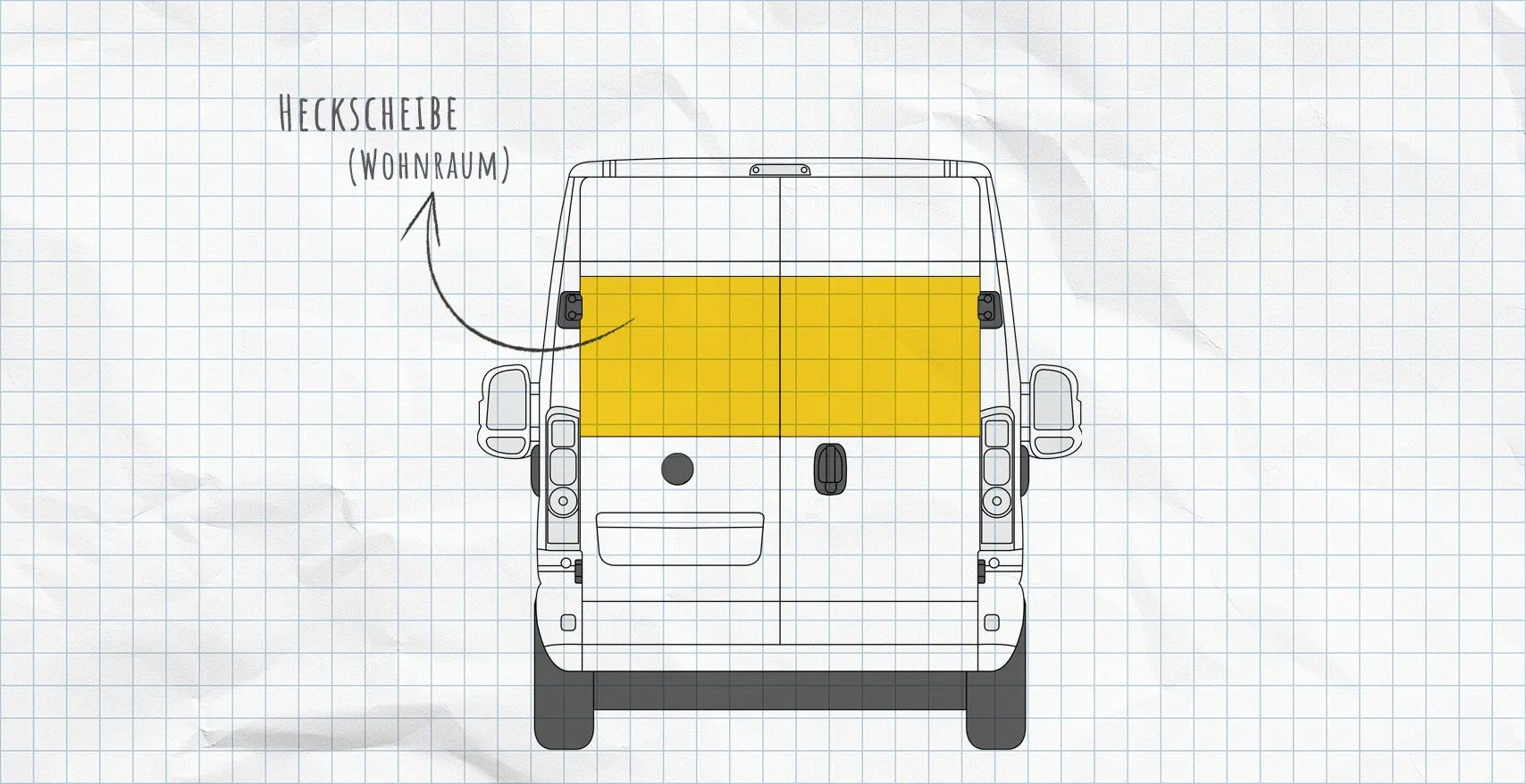 Fiat Ducato 3 Thermomatten Seitenscheiben