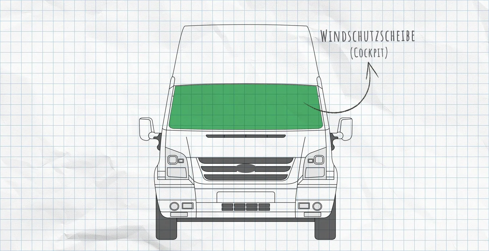 Ford Transit 5 und 6 Thermomatten Frontscheibe
