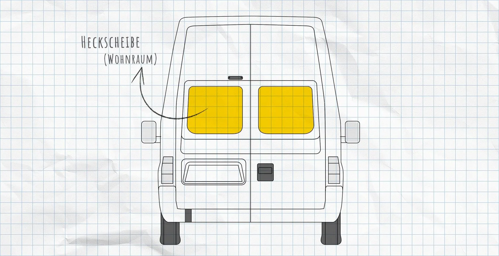 Ford Transit 5 und 6 Thermomatten Heckscheibe