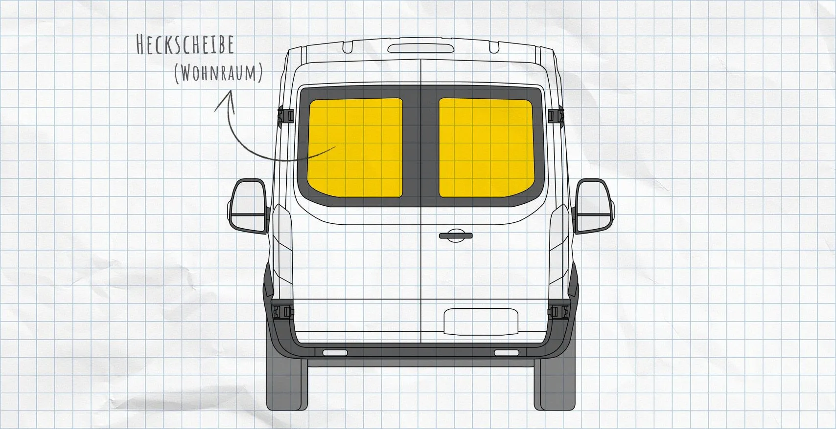 Ford Transit 7 Thermomatten Heckscheiben