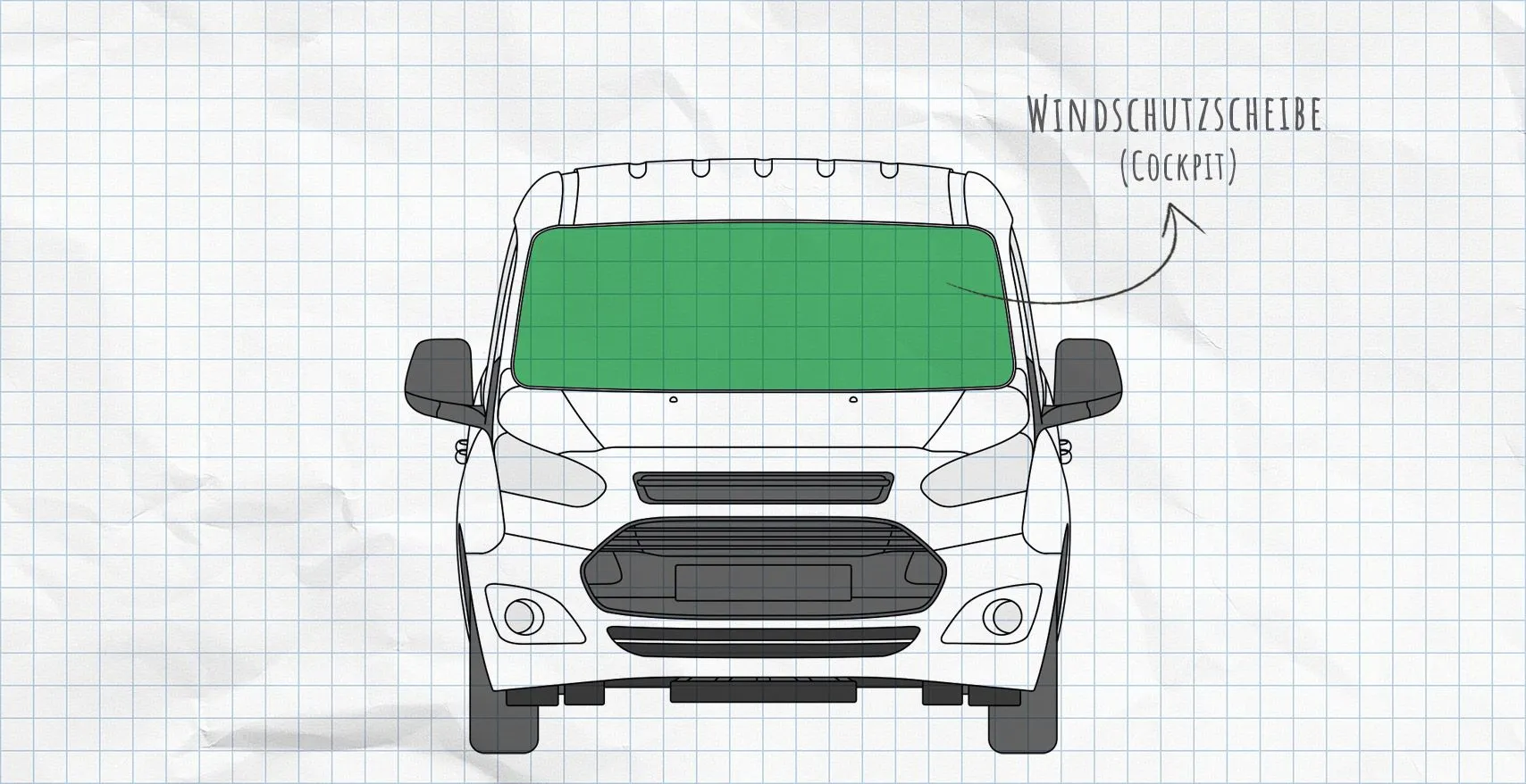 Ford Transit, Tourneo Connect Thermomatten Frontscheibe