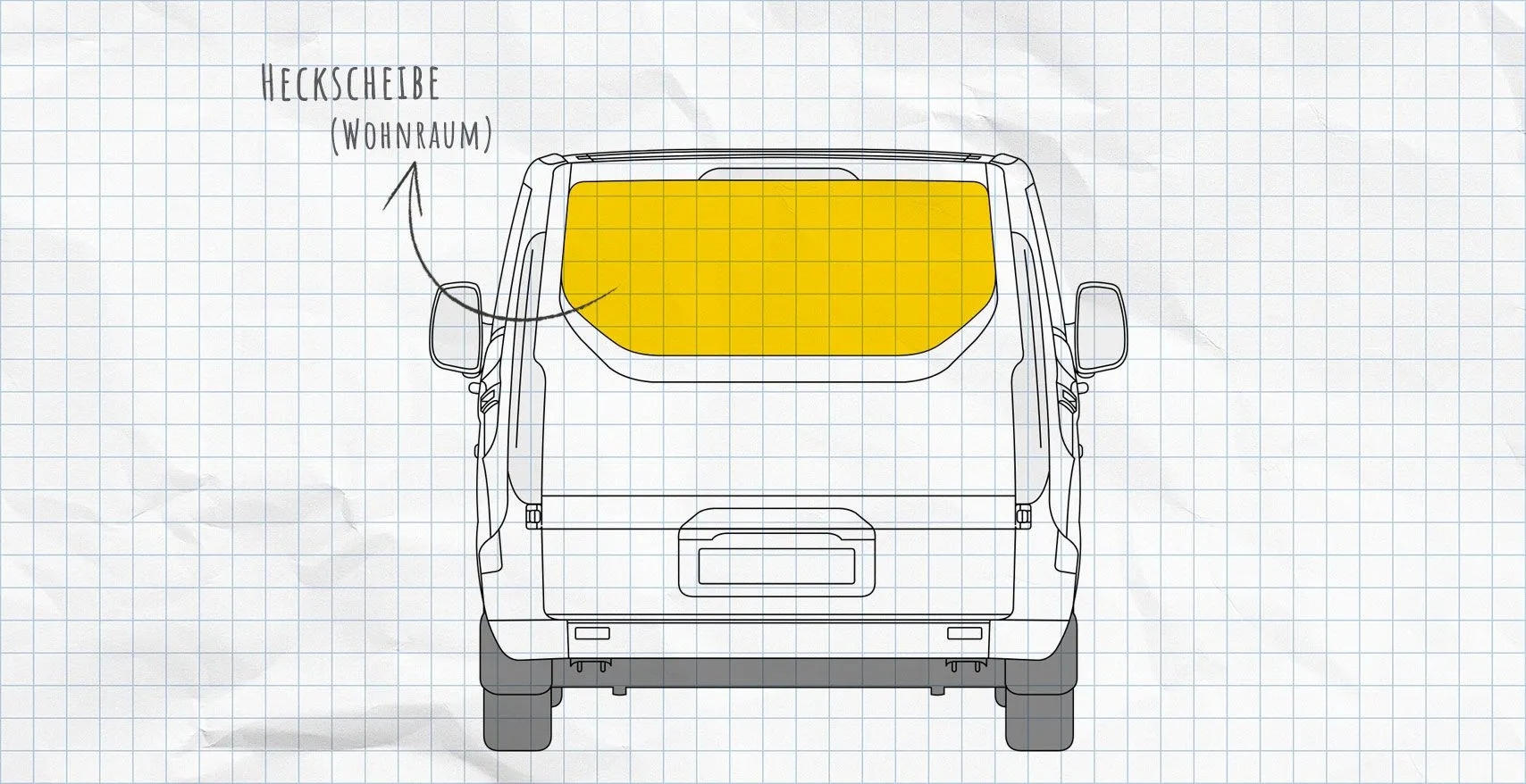 Ford Westfalia Transit Custom Nugget und Nugget Plus (2014-heute) Thermomatten Heckscheibe