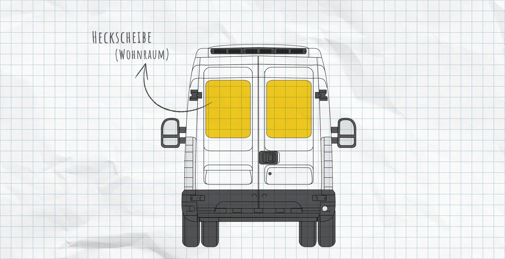 Iveco Daily 2006-2014 Thermomatten Seitenscheiben