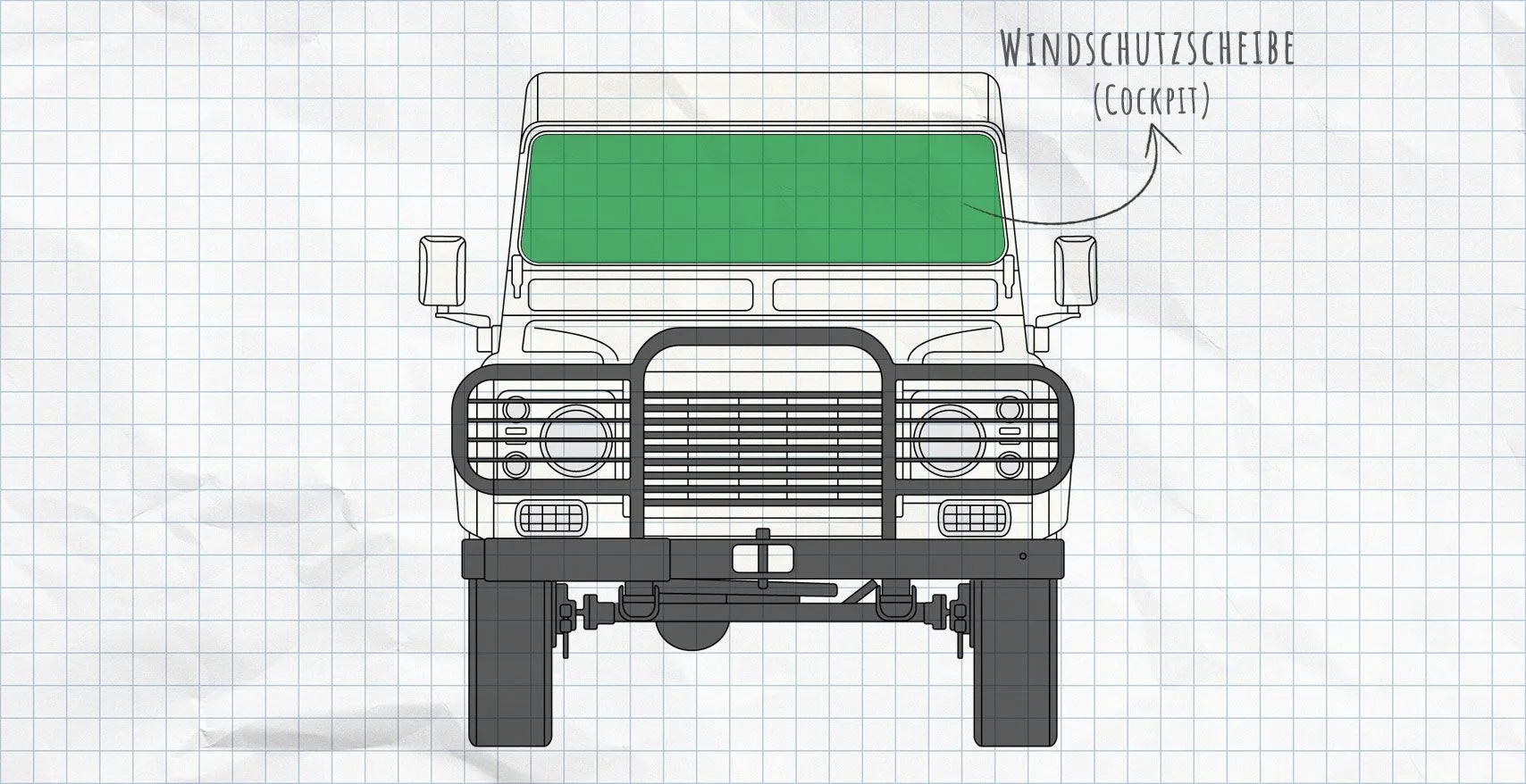 Land Rover Defender Thermomatten Frontscheibe