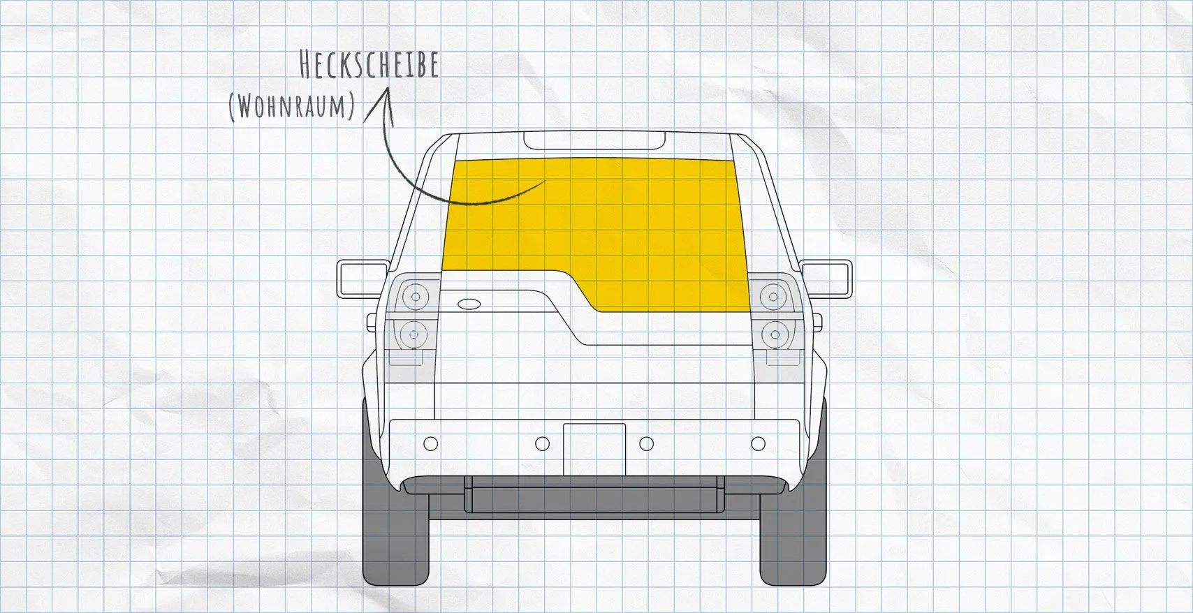 Land Rover Discovery Thermomatten Heckscheibe
