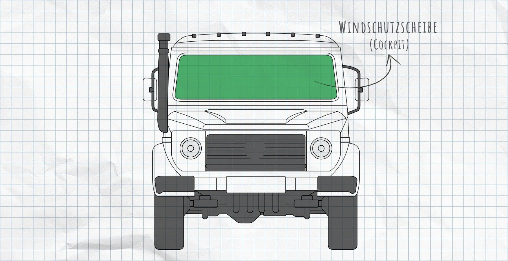 Mercedes G-Klasse Thermomatten Frontscheibe
