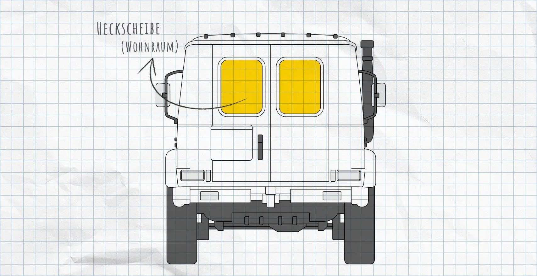 Mercedes G-Klasse Thermomatten Heckscheibe