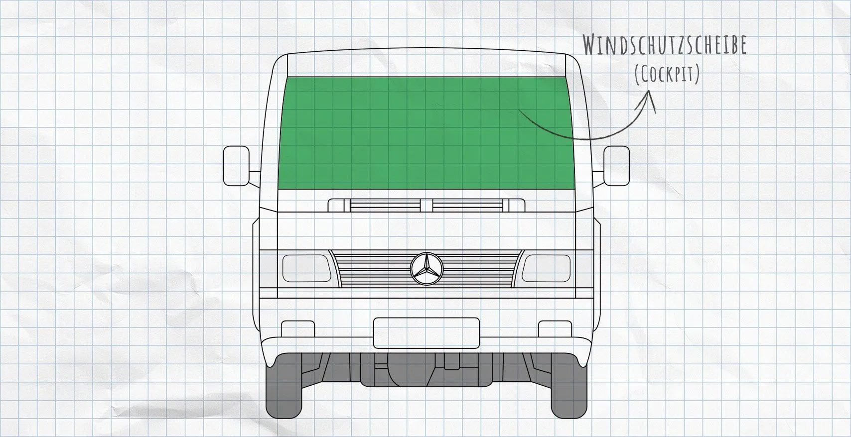 Mercedes-Benz MB 100 1988-1995 Thermomatten Frontscheibe