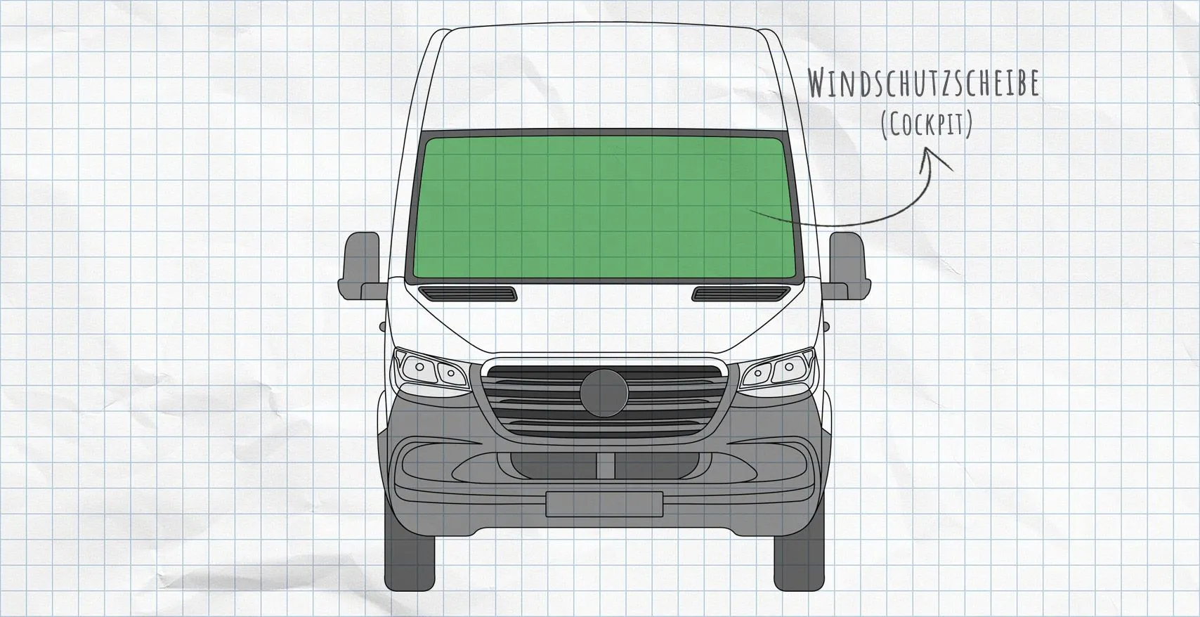 Mercedes Sprinter 3 2018-heute Thermomatten Seitenscheiben