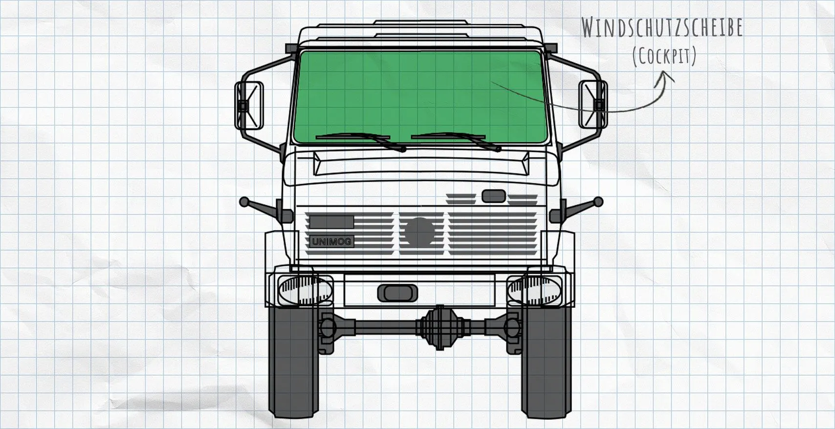 Mercedes-Benz Unimog Thermomatten Frontscheibe