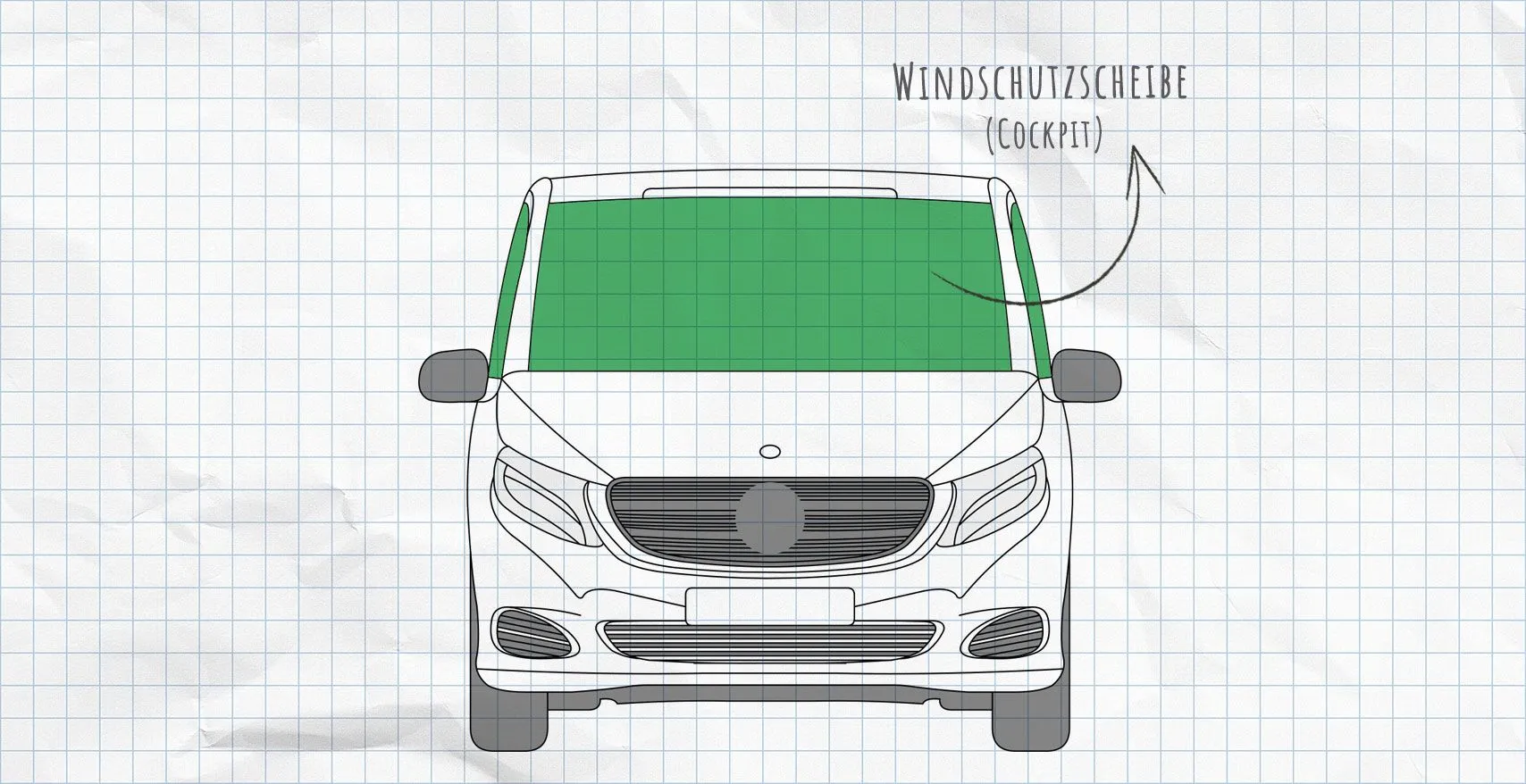 Mercedes-Benz V-Klasse, Vito Thermomatten Frontscheibe