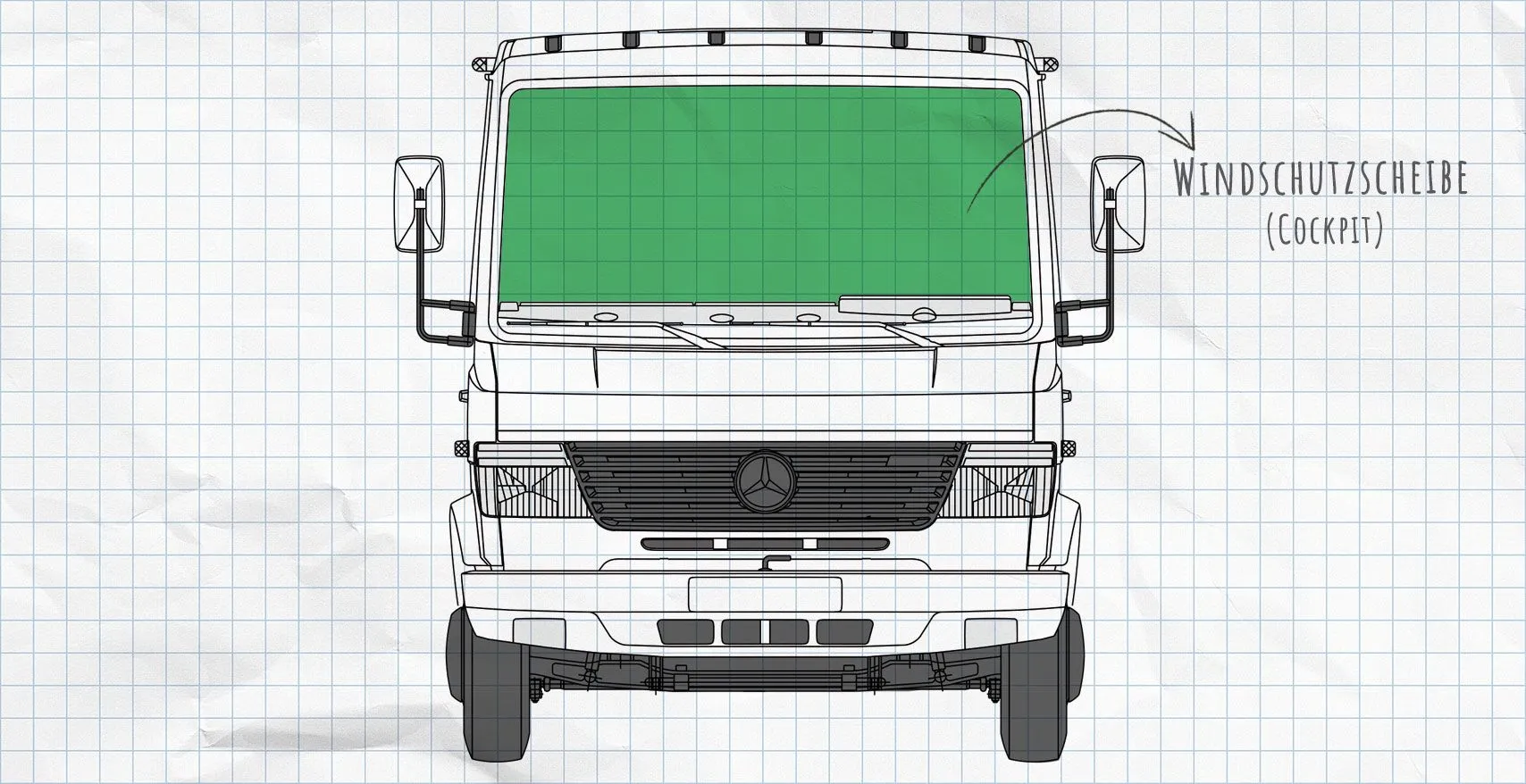 Mercedes-Benz Vario Thermomatten Frontscheibe