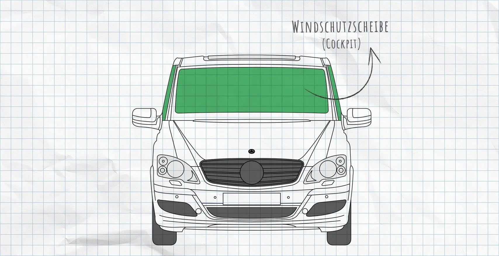 Mercedes-Benz Viano, Vito Thermomatten Frontscheibe