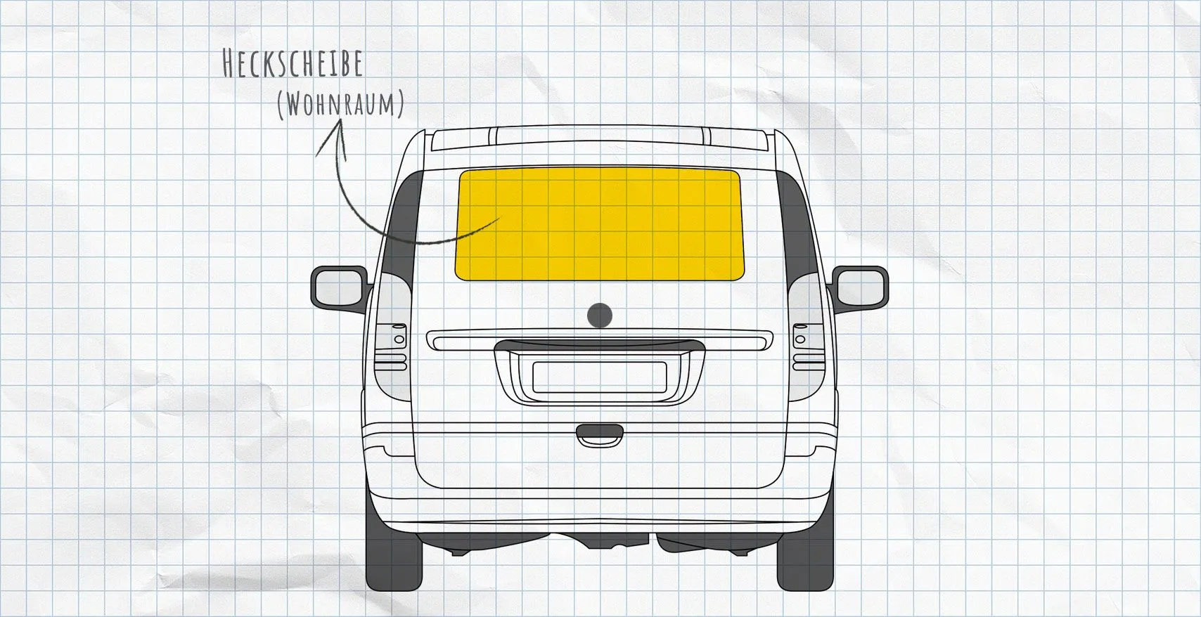 Mercedes-Benz Viano, Vito Thermomatten Heckscheibe